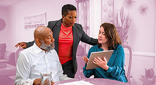 The benefits of in home care